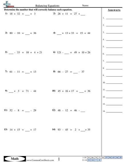 Numeric Mixed Style Worksheet - Numeric Mixed Style worksheet